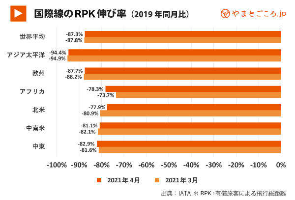 新型コロナ 軽症でも高熱 風邪と違うだるさ 関東 回復の５０代女性 東京新聞 Tokyo Web